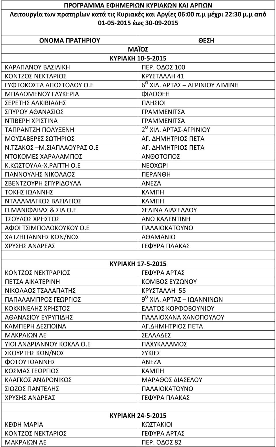 μ από 01-05-2015 έως 30-09-2015 ΟΝΟΜΑ ΠΡΑΤΗΡΙΟΥ ΘΕΣΗ ΜΑΪΟΣ ΚΥΡΙΑΚΗ 10-5-2015