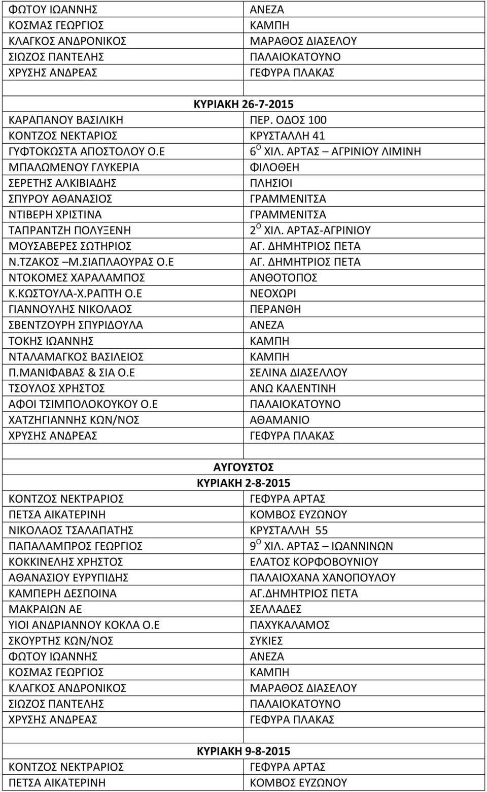 ΒΑΣΙΛΕΙΟΣ ΑΦΟΙ ΤΣΙΜΠΟΛΟΚΟΥΚΟΥ Ο.