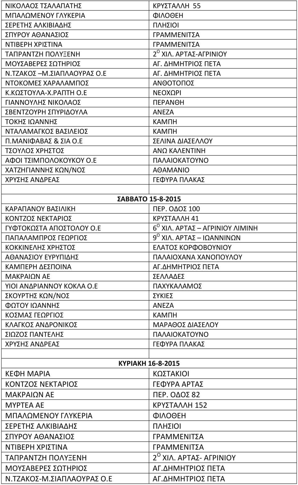 Ε ΣΑΒΒΑΤΟ 15-8-2015 ΚΥΡΙΑΚΗ 16-8-2015 ΚΟΝΤΖΟΣ