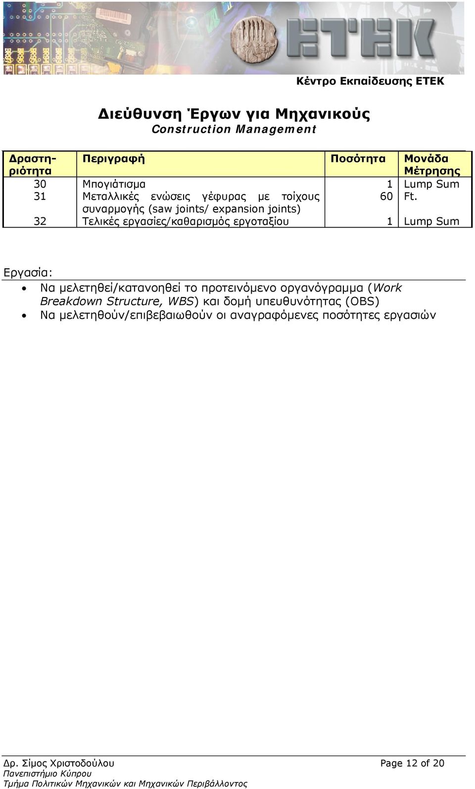 συναρμογής (saw joints/ expansion joints) 32 Τελικές εργασίες/καθαρισμός εργοταξίου 1 Lump Sum Εργασία: Να