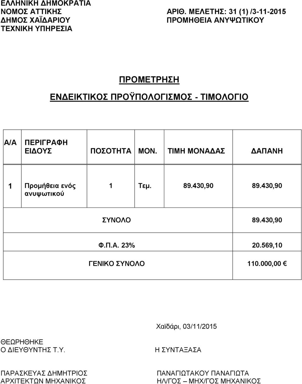 ΠΕΡΙΓΡΑΦΗ ΕΙΔΟΥΣ ΠΟΣΟΤΗΤΑ ΜΟΝ. ΤΙΜΗ ΜΟΝΑΔΑΣ ΔΑΠΑΝΗ 1 Προμήθεια ενός ανυψωτικού 1 Τεμ. 89.430,90 89.