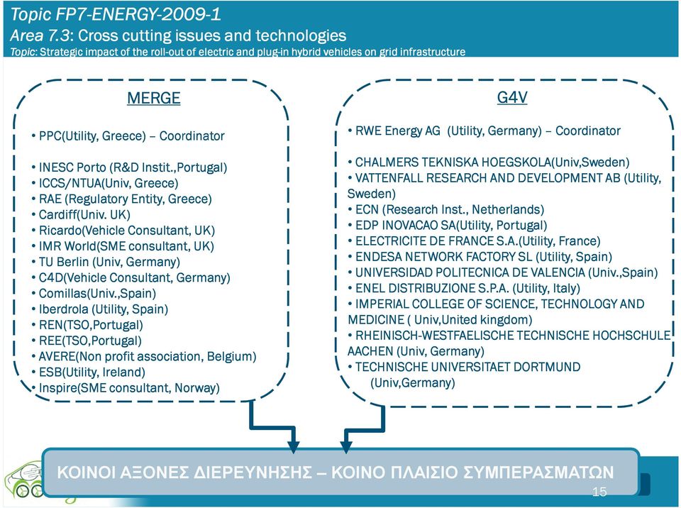 Porto (R&D Instit.,Portugal) ICCS/NTUA(Univ, Greece) RAE (Regulatory Entity, Greece) Cardiff(Univ.