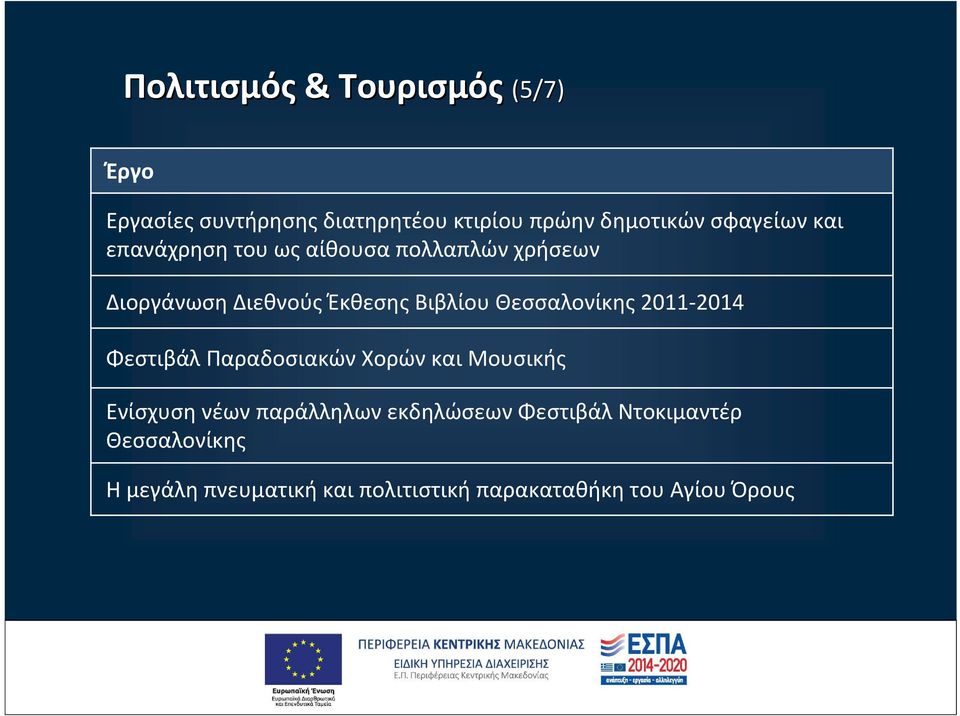 Θεσσαλονίκης 2011 2014 Φεστιβάλ Παραδοσιακών Χορών και Μουσικής Ενίσχυση νέων παράλληλων