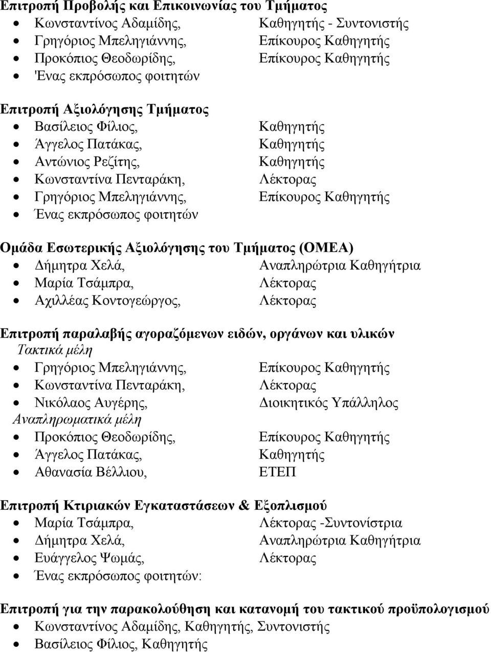 Ένας εκπρόσωπος φοιτητών Ομάδα Εσωτερικής Αξιολόγησης του Τμήματος (ΟΜΕΑ) Δήμητρα Χελά, Αναπληρώτρια Καθηγήτρια Μαρία Τσάμπρα, Λέκτορας Αχιλλέας Κοντογεώργος, Λέκτορας Επιτροπή παραλαβής αγοραζόμενων