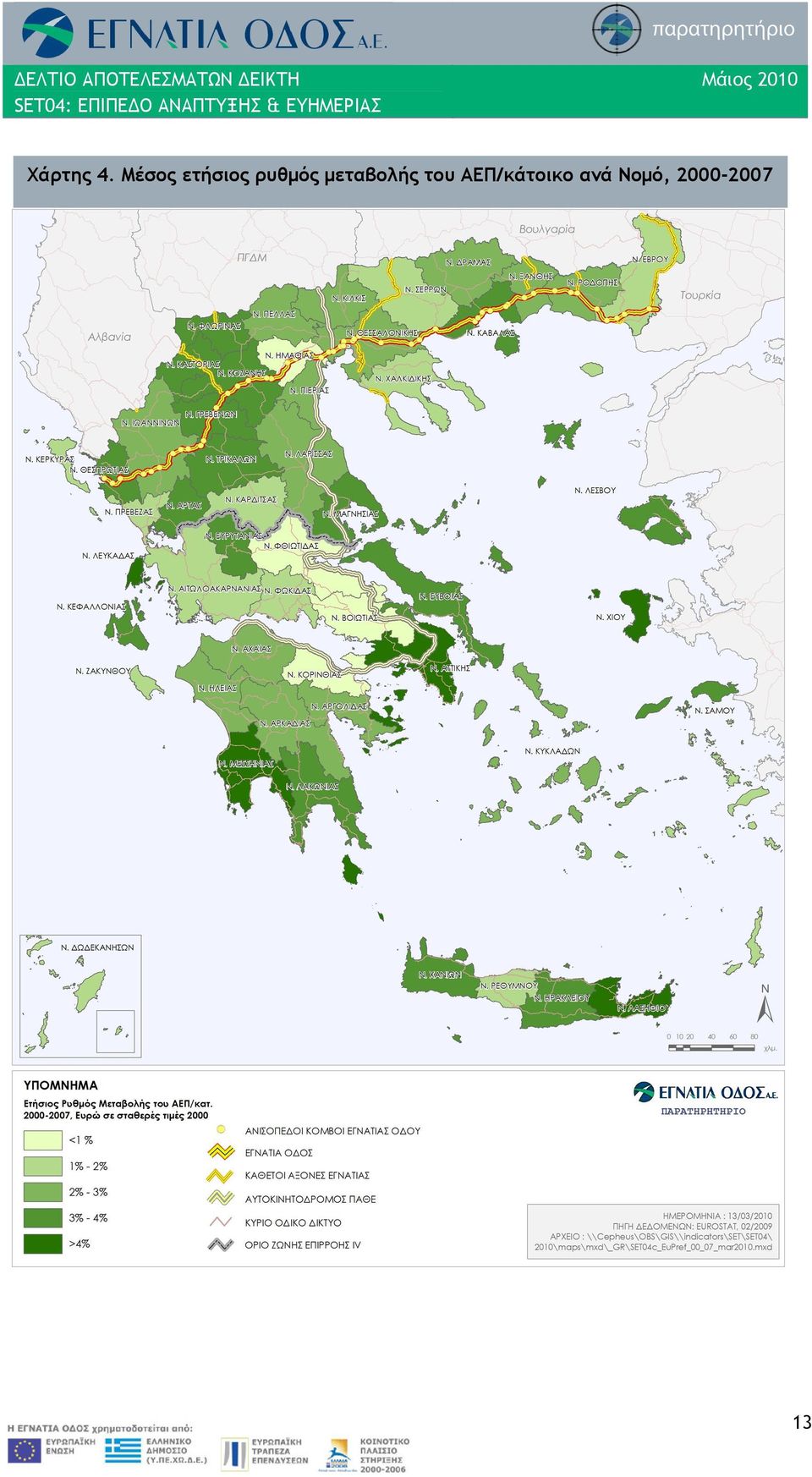 ρυθμός μεταβολής