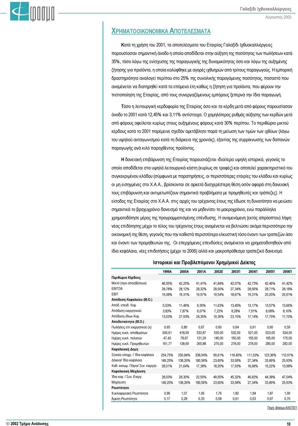 Η εµπορική δραστηριότητα αναλογεί περίπου στο 25% της συνολικής παραγόµενης ποσότητας, ποσοστό που αναµένεται να διατηρηθεί κατά τα επόµενα έτη καθώς η ζήτηση για προϊόντα, που φέρουν την πιστοποίηση