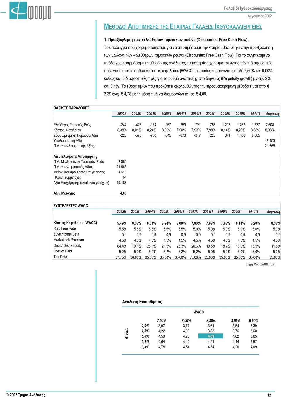 Για το συγκεκριµένο υπόδειγµα εφαρµόσαµε τη µέθοδο της ανάλυσης ευαισθησίας χρησιµοποιώντας πέντε διαφορετικές τιµές για το µέσο σταθµικό κόστος κεφαλαίου (WACC), οι οποίες κυµαίνονται µεταξύ 7,50%