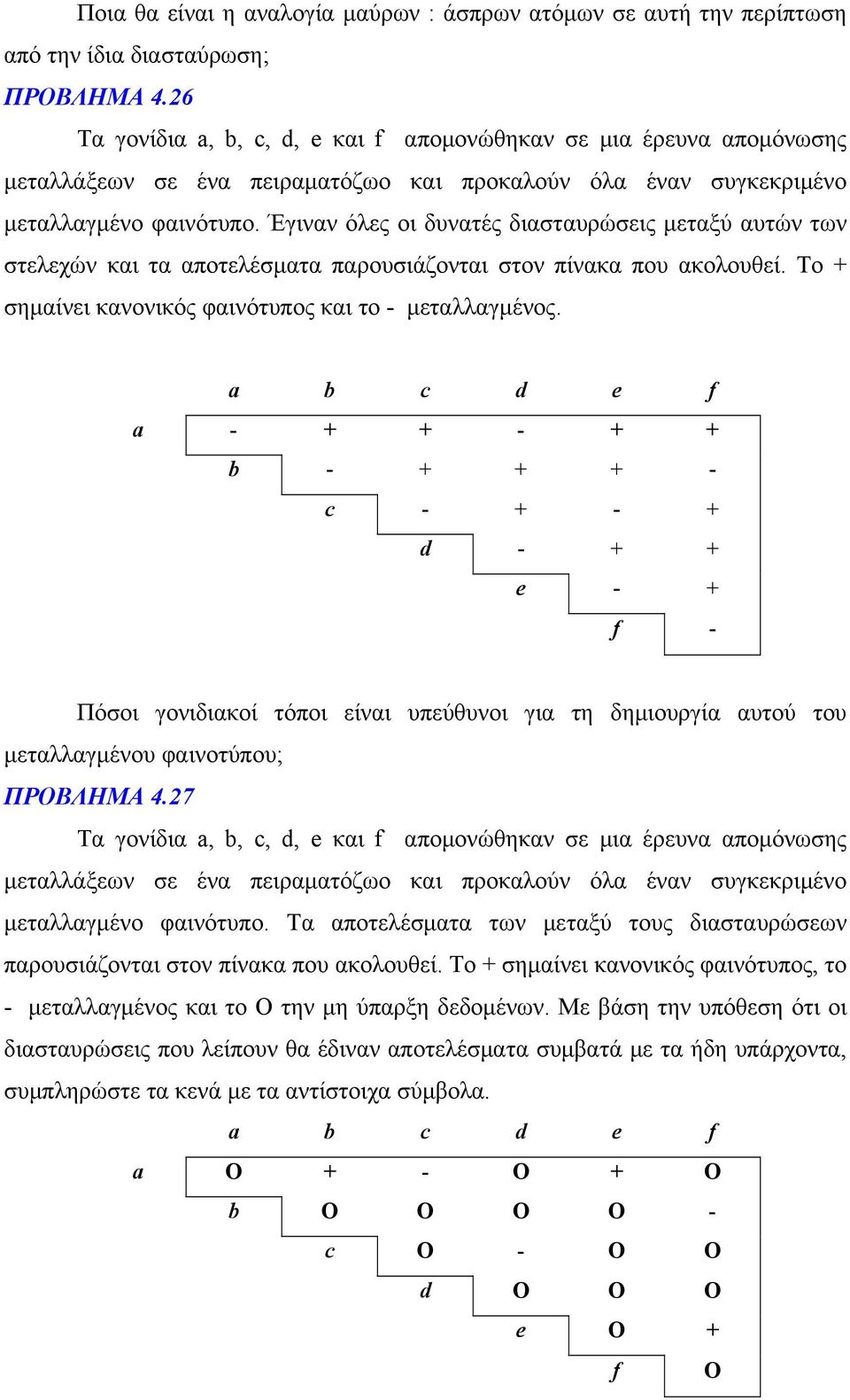 Έγιναν όλες οι δυνατές διασταυρώσεις μεταξύ αυτών των στελεχών και τα αποτελέσματα παρουσιάζονται στον πίνακα που ακολουθεί. Το + σημαίνει κανονικός φαινότυπος και το - μεταλλαγμένος.