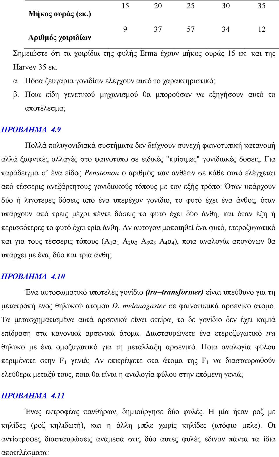 9 Πολλά πολυγονιδιακά συστήματα δεν δείχνουν συνεχή φαινοτυπική κατανομή αλλά ξαφνικές αλλαγές στο φαινότυπο σε ειδικές "κρίσιμες" γονιδιακές δόσεις.