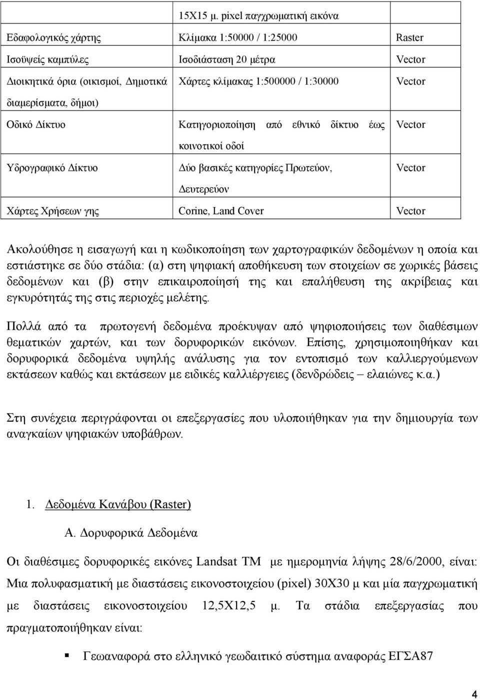 Υδρογραφικό Δίκτυο Χάρτες κλίμακας 1:500000 / 1:30000 Κατηγοριοποίηση από εθνικό δίκτυο έως κοινοτικοί οδοί Δύο βασικές κατηγορίες Πρωτεύον, Δευτερεύον Vector Vector Vector Χάρτες Χρήσεων γης Corine,