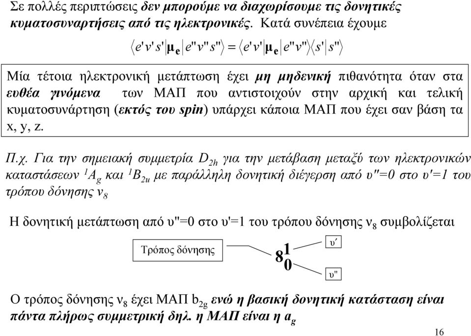 (εκτός του pin υπάρχε