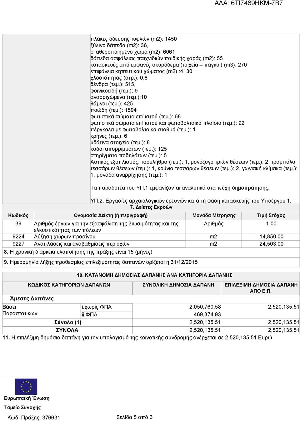 ): 1594 φωτιστικά σώματα επί ιστού (τεμ.): 68 φωτιστικά σώματα επί ιστού και φωτοβολταικό πλαίσιο (τεμ.): 92 πέργκολα με φωτοβολταικό σταθμό (τεμ.): 1 κρήνες (τεμ.): 6 υδάτινα στοιχεία (τεμ.