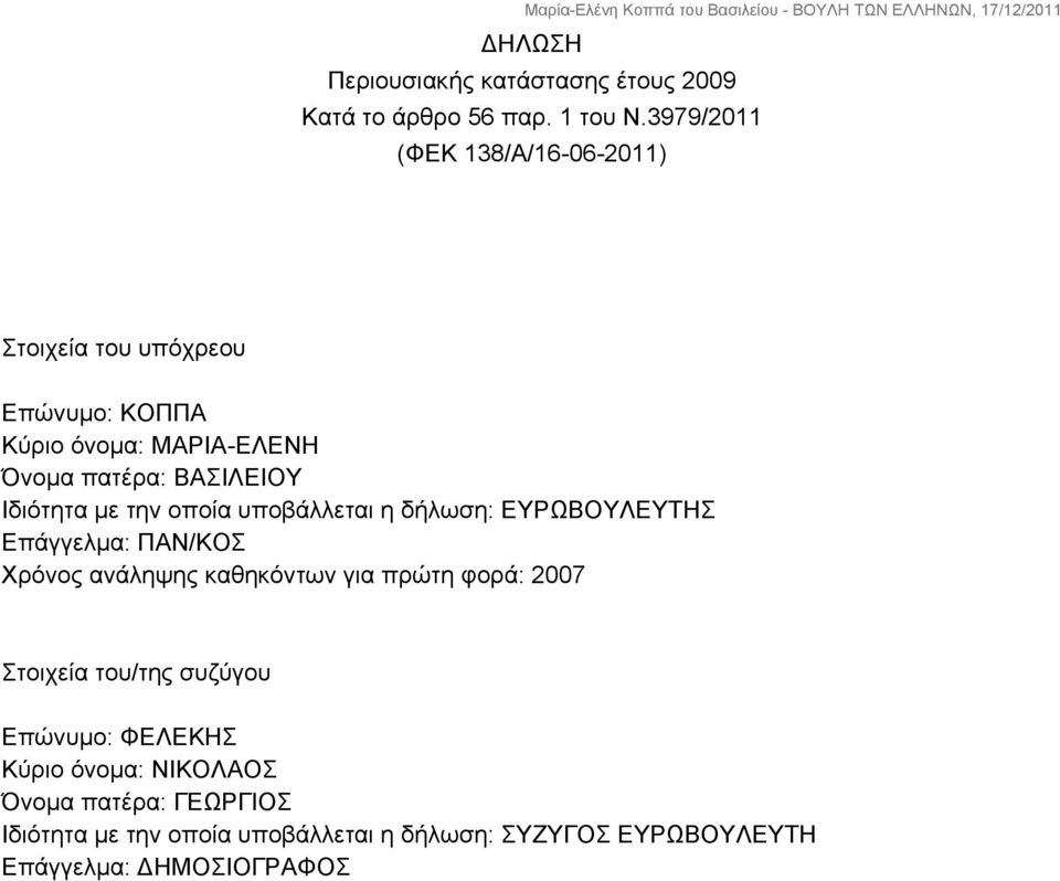 Ιδιότητα με την οποία υποβάλλεται η δήλωση: ΒΟΥΛΕΥΤΗΣ Επάγγελμα: ΠΑΝ/ΚΟΣ Χρόνος ανάληψης καθηκόντων για πρώτη φορά: 2007