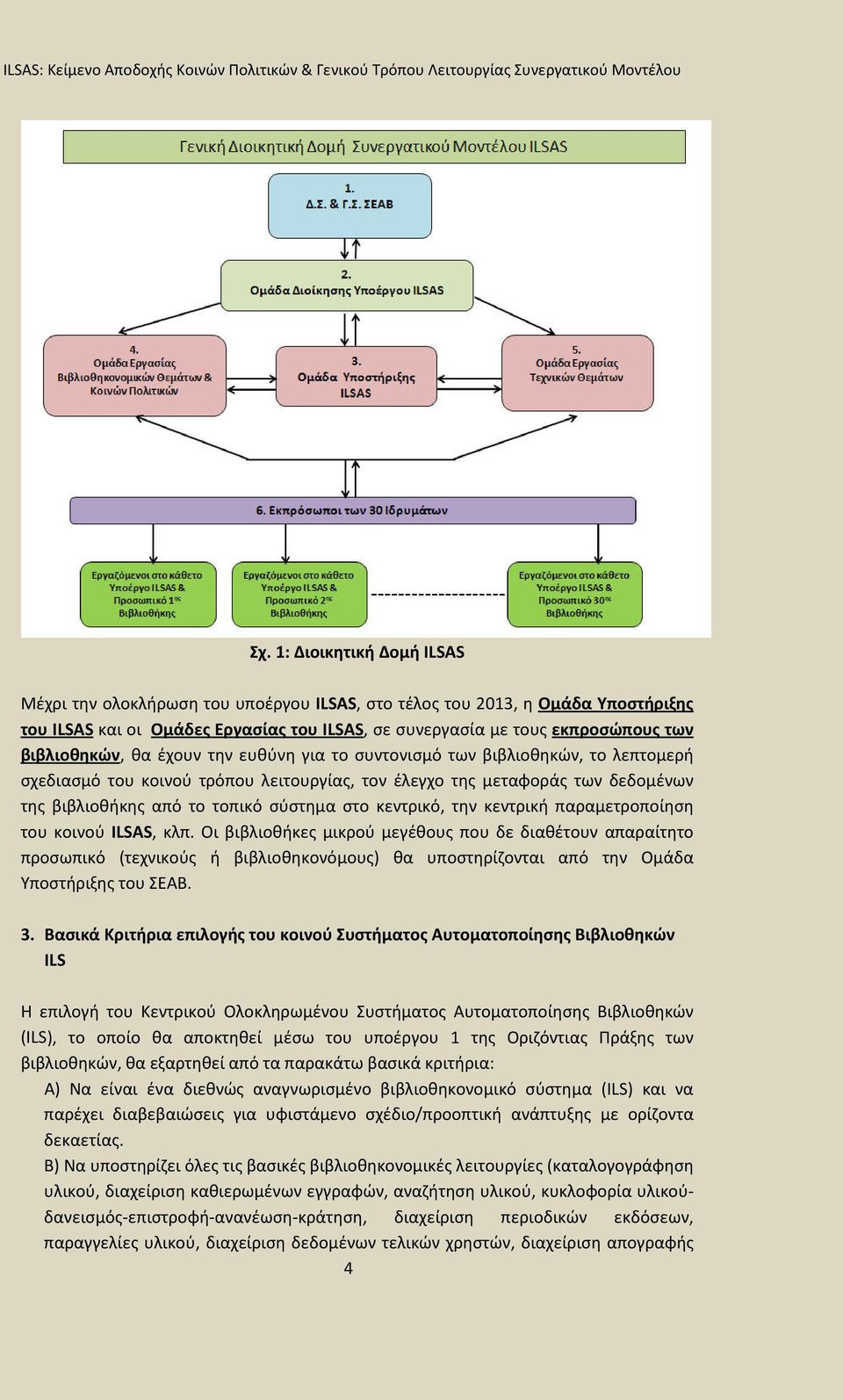 στο κεντρικό, την κεντρική παραμετροποίηση του κοινού ILSAS, κλπ.