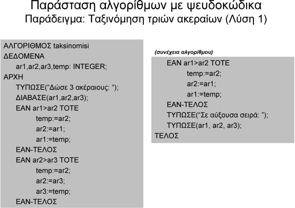 temp:=ar2; ar2:=ar1; ar1:=temp; ΕΑΝ-ΤΕΛΟΣ ΕΑΝ ar2>ar3 TOTE temp:=ar2; ar2:=ar3; ar3:=temp; EAN-ΤΕΛΟΣ (συνέχεια