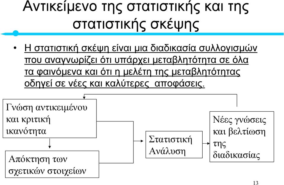 µεταβλητότητας οδηγεί σε νέες και καλύτερες αποφάσεις.