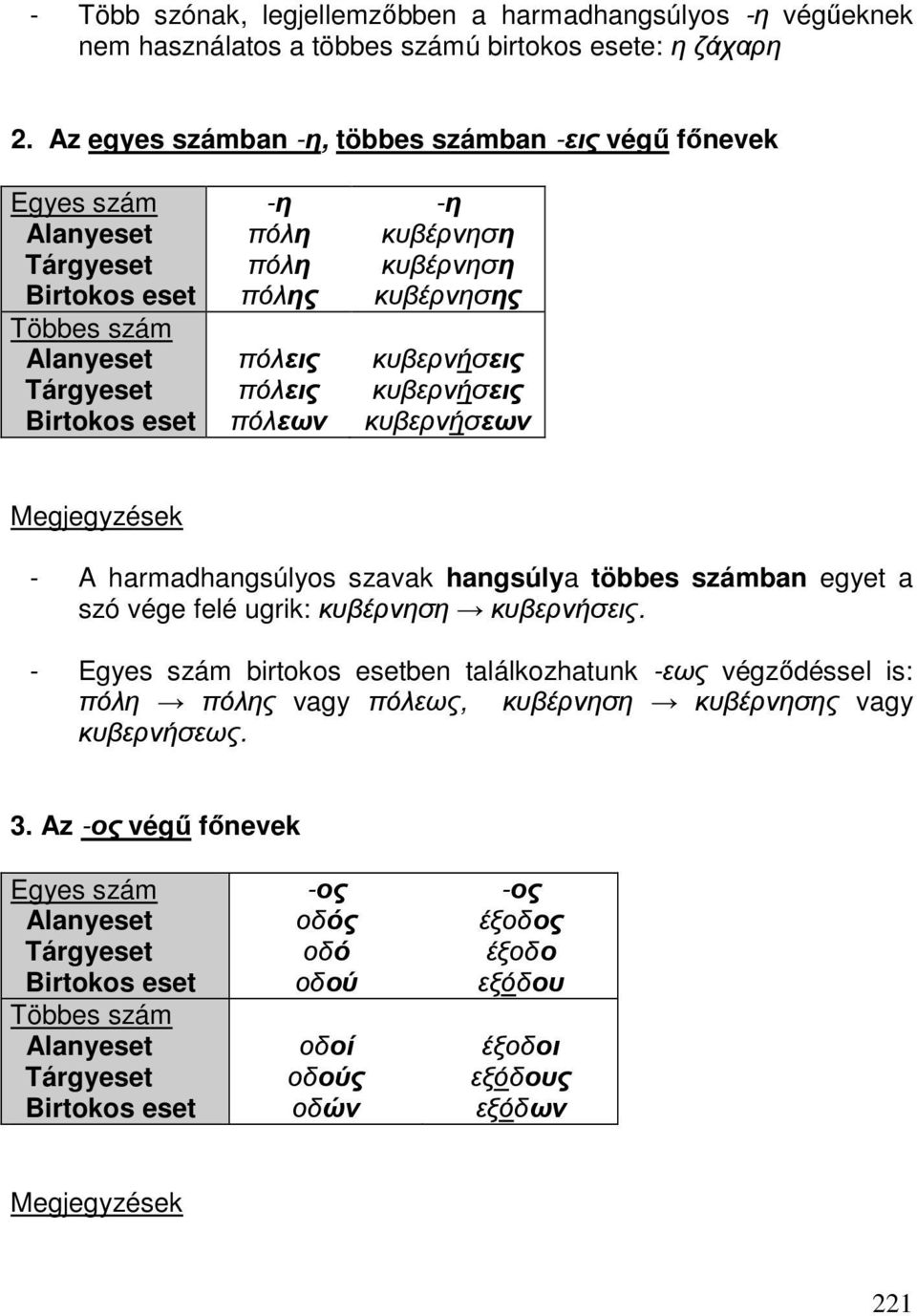 κυβερνήσεων Megjegyzések - A harmadhangsúlyos szavak hangsúlya többes számban egyet a szó vége felé ugrik: κυβέρνηση κυβερνήσεις.