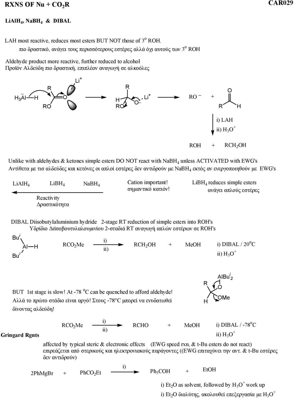 LA ii) 3 C 2 Unlike with aldehydes & ketones simple esters D T react with ab 4 unless ACTIVATED with EWG's Αντίθετα µε τισ αλδεύδες και κετόνες οι απλοί εστέρες δεν αντιδρούν µε ab 4 εκτός αν