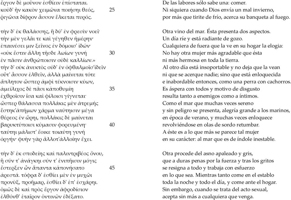 » τὴν δ' οὐκ ἀνεκτὸς οὐδ' ἐν ὀφθαλμοῖσ'ἰδεῖν οὔτ' ἆσσον ἐλθεῖν, ἀλλὰ μαίνεται τότε ἄπλητον ὥσπερ ἀμφὶ τέκνοισιν κύων, ἀμείλιχος δὲ πᾶσι κἀποθυμίη 35 ἐχθροῖσιν ἴσα καὶ φίλοισι γίγνεται ὥσπερ θάλασσα