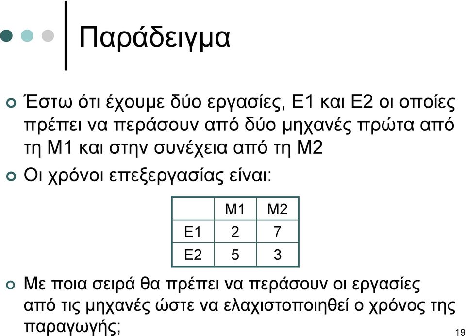 χρόνοι επεξεργασίας είναι: Ε1 Ε2 Μ1 Με ποια σειρά θα πρέπει να περάσουν οι