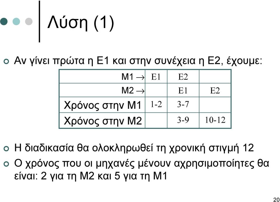 διαδικασία θα ολοκληρωθεί τη χρονική στιγµή 12 Ο χρόνος που οι