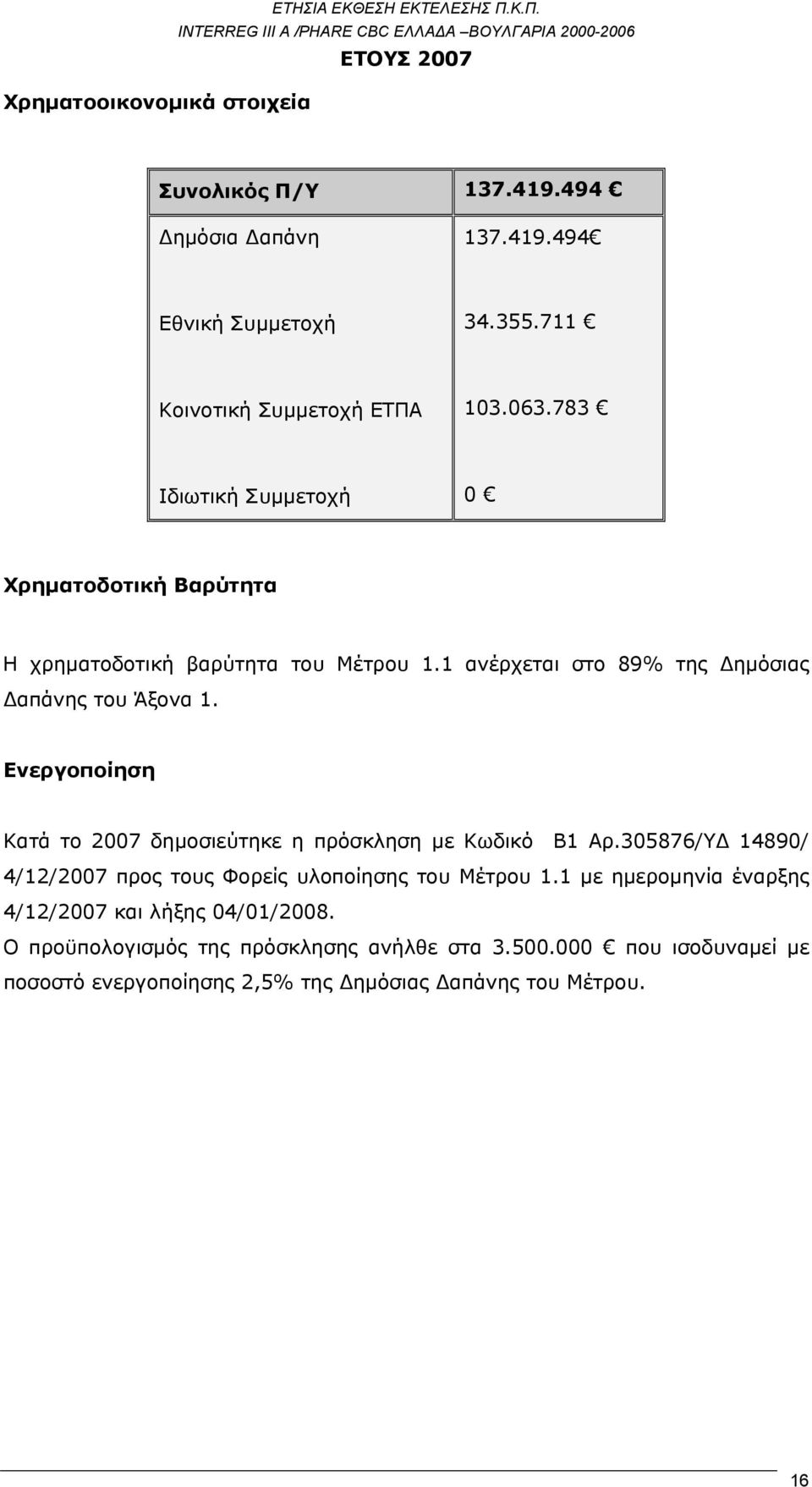 Ενεργοποίηση Κατά το 2007 δημοσιεύτηκε η πρόσκληση με Κωδικό Β1 Αρ.305876/ΥΔ 14890/ 4/12/2007 προς τους Φορείς υλοποίησης του Μέτρου 1.