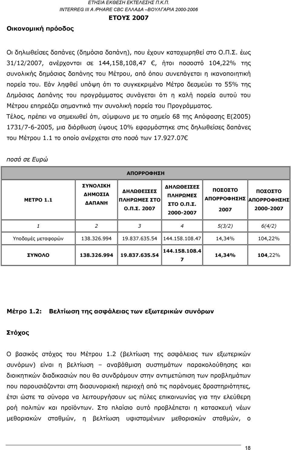 Εάν ληφθεί υπόψη ότι το συγκεκριμένο Μέτρο δεσμεύει το 55% της Δημόσιας Δαπάνης του προγράμματος συνάγεται ότι η καλή πορεία αυτού του Μέτρου επηρεάζει σημαντικά την συνολική πορεία του Προγράμματος.