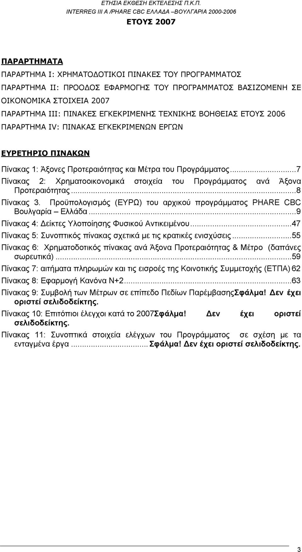 ..7 Πίνακας 2: Χρηματοοικονομικά στοιχεία του Προγράμματος ανά Άξονα Προτεραιότητας...8 Πίνακας 3. Προϋπολογισμός (ΕΥΡΩ) του αρχικού προγράμματος PHARE CBC Βουλγαρία Ελλάδα.
