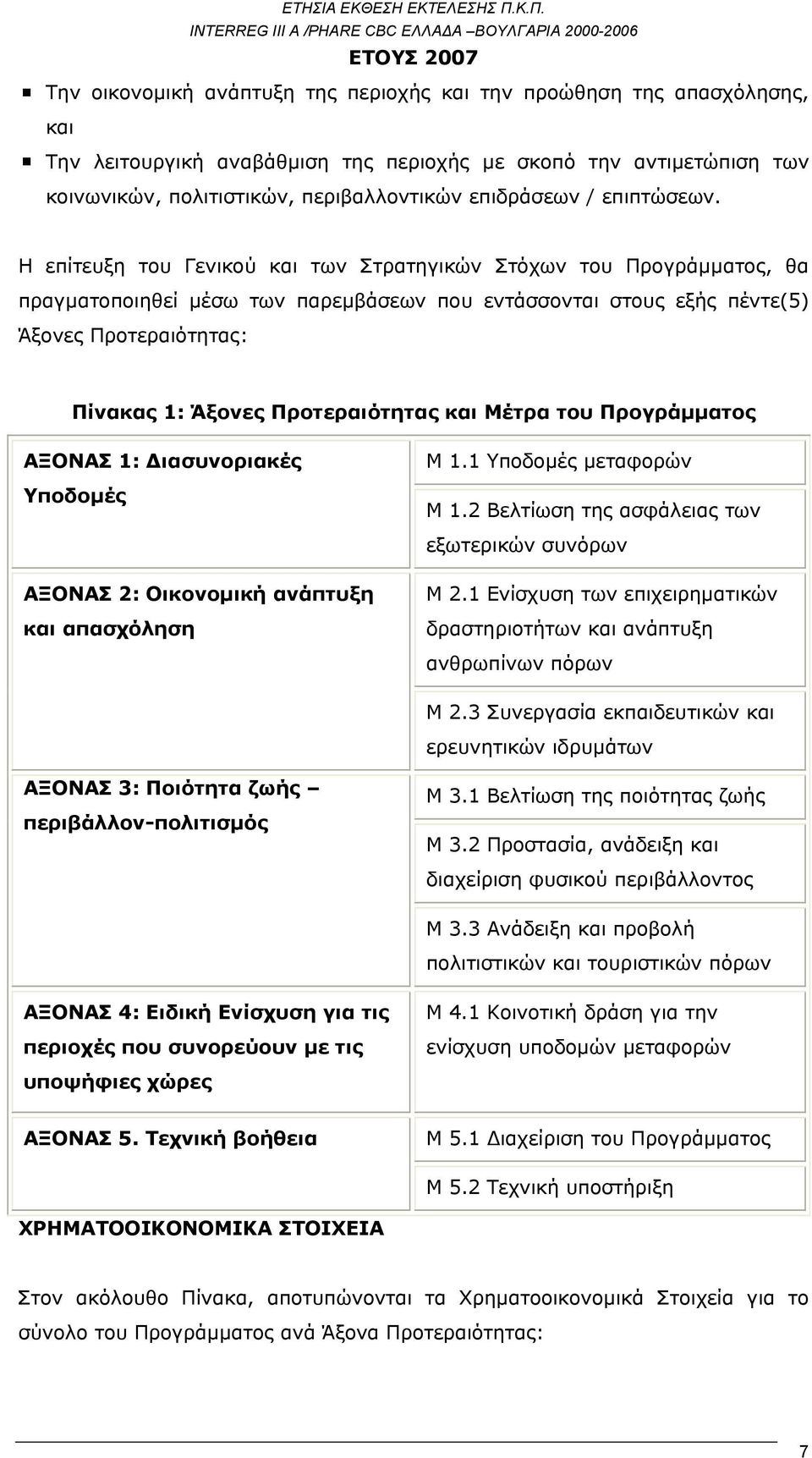 Η επίτευξη του Γενικού και των Στρατηγικών Στόχων του Προγράμματος, θα πραγματοποιηθεί μέσω των παρεμβάσεων που εντάσσονται στους εξής πέντε(5) Άξονες Προτεραιότητας: Πίνακας 1: Άξονες Προτεραιότητας