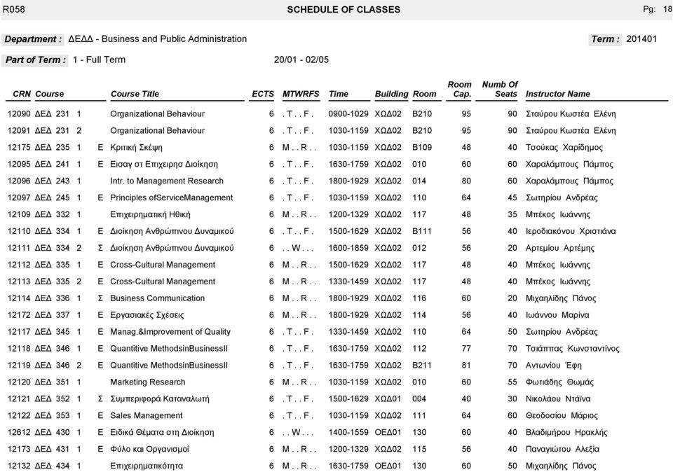 to Management Research - Χαραλάμπους Πάμπος ΔΔ Principles ofservicemanagement - Σωτηρίου Ανδρέας ΔΔ πιχειρηματική Ηθική - Μπέκος Ιωάννης ΔΔ Διοίκηση Ανθρώπινου Δυναμικού - Β Ιεροδιακόνου Χριστιάνα ΔΔ