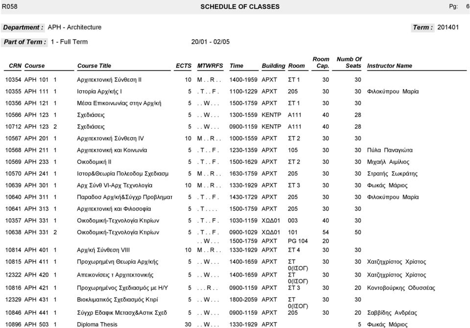 ΣΤ Μιχαήλ Αιμίλιος ΑΡΗ Ιστορ&Θεωρία Πολεοδομ Σχεδιασμ - ΑΡΧΤ Στρατής Σωκράτης ΑΡΗ Αρχ Σύνθ VI-Αρχ Τεχνολογία - ΑΡΧΤ ΣΤ Φωκάς Μάριος ΑΡΗ Παραδοσ Αρχ/κή&Σύγχρ Προβληματ - ΑΡΧΤ Φιλοκύπρου Μαρία ΑΡΗ