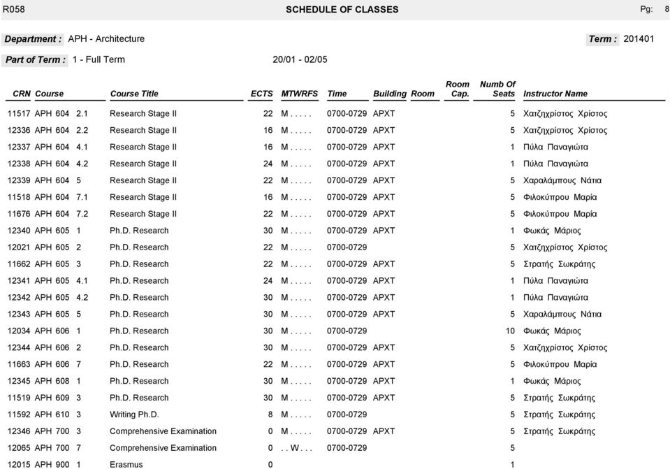 Research Stage II ΑΡΧΤ Φιλοκύπρου Μαρία ΑΡΗ. Research Stage II ΑΡΧΤ Φιλοκύπρου Μαρία ΑΡΗ Ph.D. Research ΑΡΧΤ Φωκάς Μάριος ΑΡΗ Ph.D. Research Χατζηχρίστος Χρίστος ΑΡΗ Ph.D. Research ΑΡΧΤ Στρατής Σωκράτης ΑΡΗ.