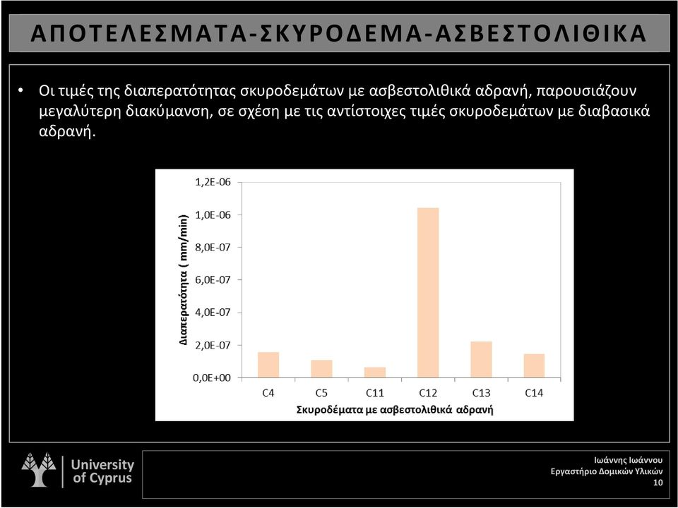 παρουσιάζουν μεγαλύτερη διακύμανση, σε σχέση με τις