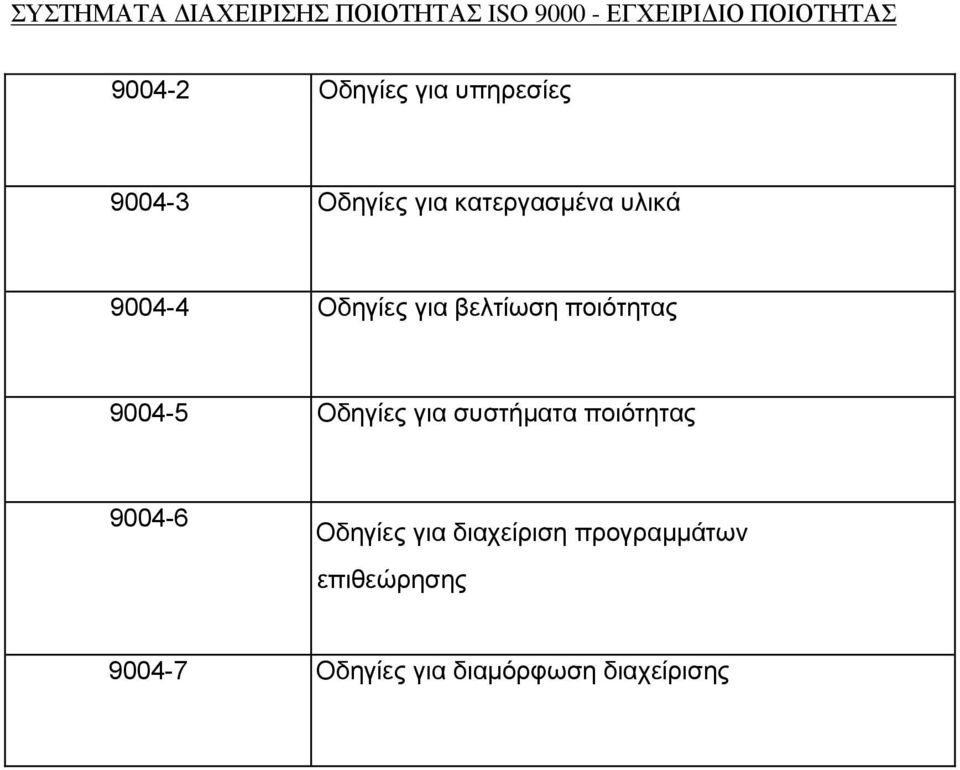 για βελτίωση ποιότητας 9004-5 Οδηγίες για συστήματα ποιότητας 9004-6