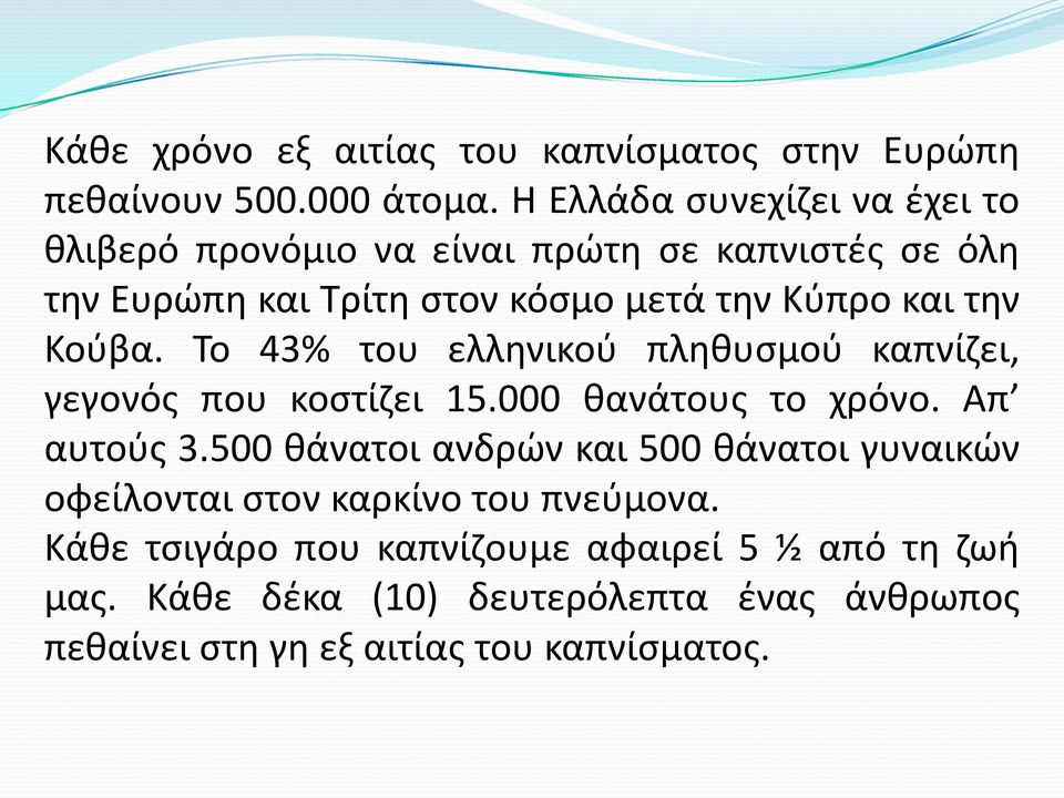 τθν Κοφβα. Σο 43% του ελλθνικοφ πλθκυςμοφ καπνίηει, γεγονόσ που κοςτίηει 15.000 κανάτουσ το χρόνο. Απ αυτοφσ 3.