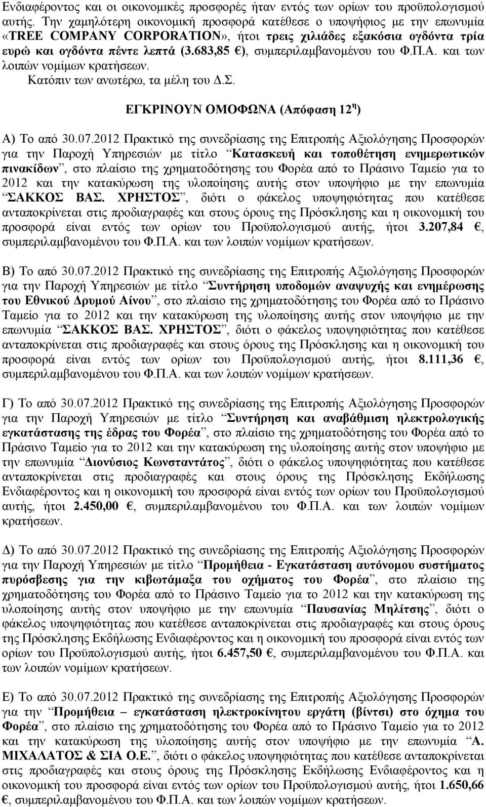 683,85 ), συμπεριλαμβανομένου του Φ.Π.Α. και των λοιπών νομίμων κρατήσεων. Κατόπιν των ανωτέρω, τα μέλη του Δ.Σ. ΕΓΚΡΙΝΟΥΝ ΟΜΟΦΩΝΑ (Απόφαση 12 η ) Α) Το από 30.07.