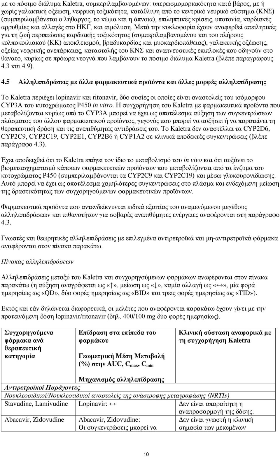 Μετά την κυκλοφορία έχουν αναφερθεί απειλητικές για τη ζωή περιπτώσεις καρδιακής τοξικότητας (συμπεριλαμβανομένου και του πλήρους κολποκοιλιακού (ΚΚ) αποκλεισμού, βραδυκαρδίας και μυοκαρδιοπάθειας),