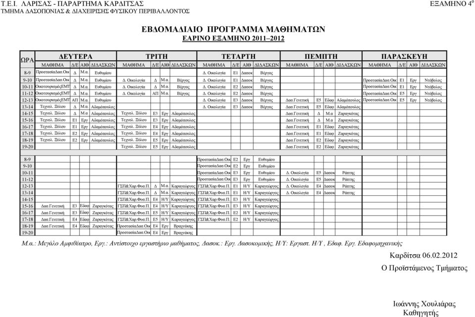 Οικ Ε1 Εργ Ντόβολος 11-12 ΟικοτουρισμόςΕΜΤ Δ Μ.α. Ευθυμίου Δ. Οικολογία ΑΠ Μ.α. Βέργος Δ. Οικολογία Ε2 Δασοκ Βέργος ΠροστασίαΔασ.Οικ Ε5 Εργ Ντόβολος 12-13 ΟικοτουρισμόςΕΜΤ ΑΠ Μ.α. Ευθυμίου Δ. Οικολογία Ε3 Δασοκ Βέργος Δασ.