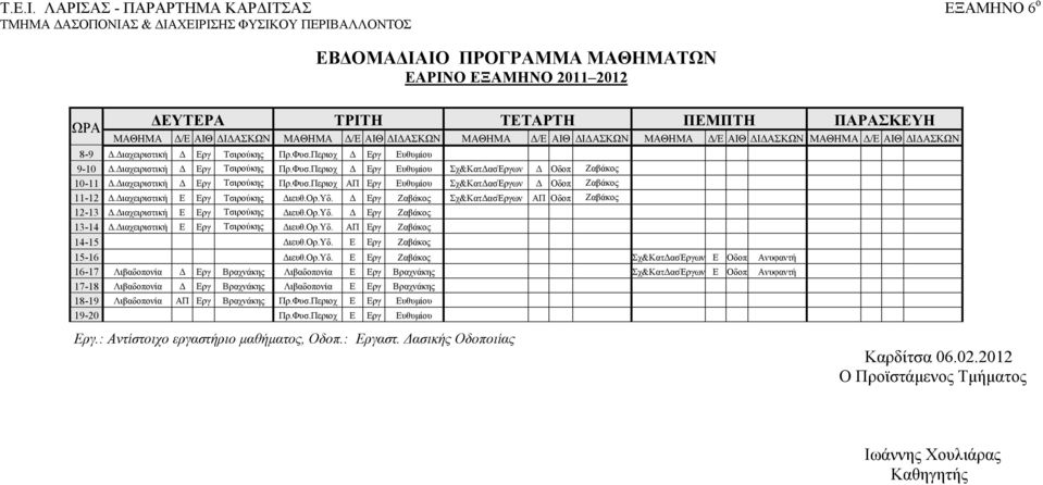 Διαχειριστική Ε Εργ Τσιρούκης Διευθ.Ορ.Υδ.