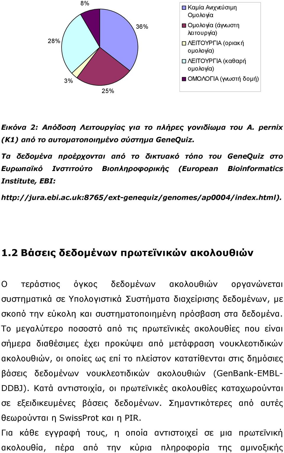 Tα δεδοµένα προέρχονται από το δικτυακό τόπο του GeneQuiz στο Ευρωπαϊκό Ινστιτούτο Βιοπληροφορικής (European Bioinformatics Institute, EBI: http://jura.ebi.ac.