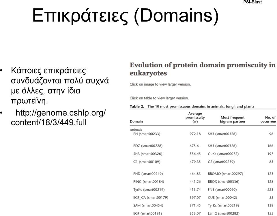 συχνά µε άλλες, στην ίδια πρωτεΐνη.