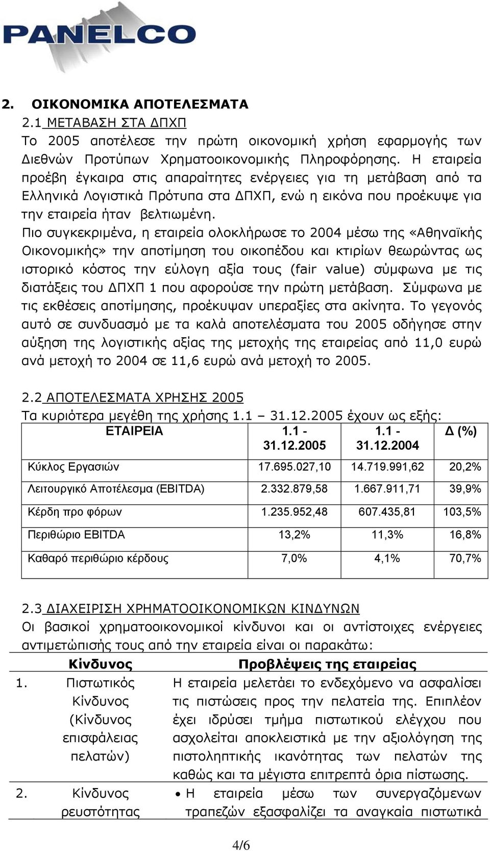 Πιο συγκεκριμένα, η εταιρεία ολοκλήρωσε το 2004 μέσω της «Αθηναϊκής Οικονομικής» την αποτίμηση του οικοπέδου και κτιρίων θεωρώντας ως ιστορικό κόστος την εύλογη αξία τους (fair value) σύμφωνα με τις