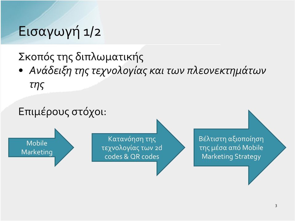 Mobile Marketing Κατανόηση της τεχνολογίαςτων2d codes &