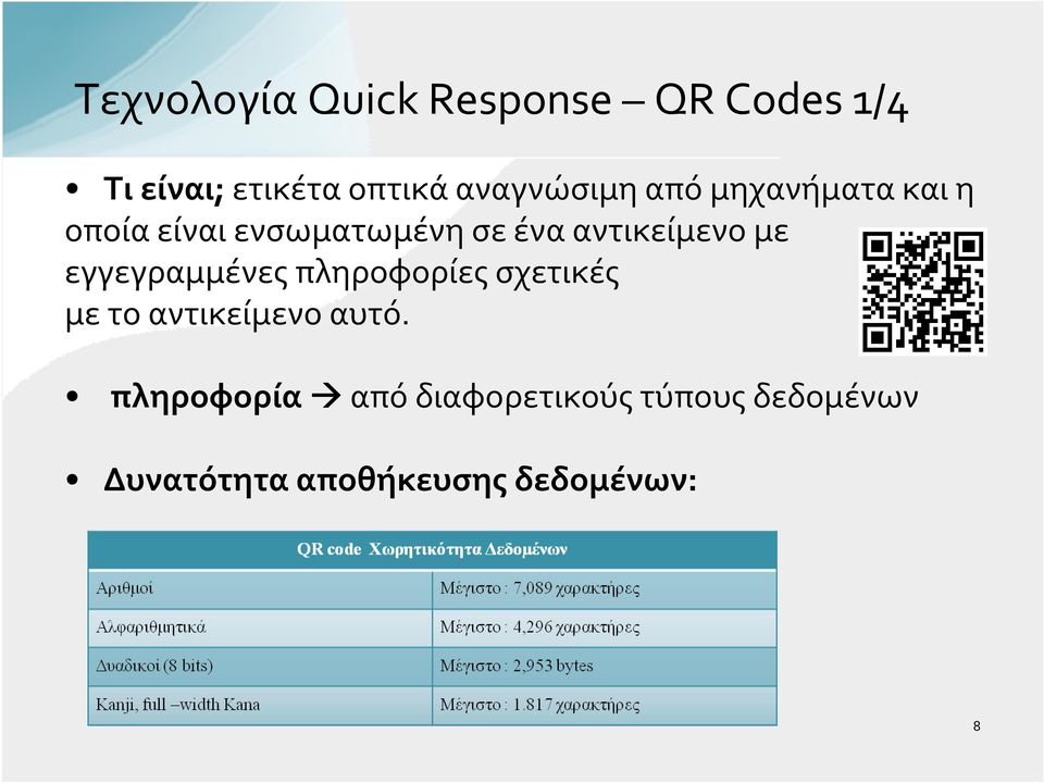 αντικείμενο με εγγεγραμμένες πληροφορίες σχετικές με το αντικείμενο