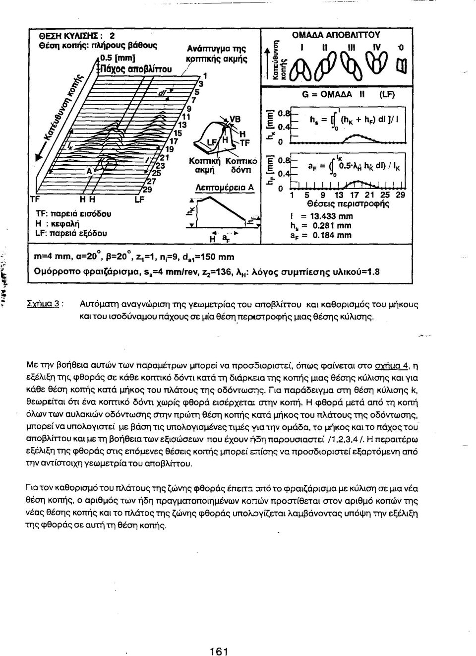 184 γπγπ Ομόρροττο φραιζάρισμα, 53=4 π\π\ιτβν, ^=136, λ Η: λόγος συμπίεσης υλικού=1.