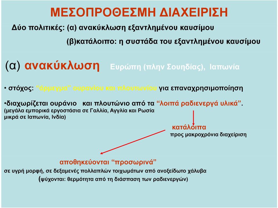 και πλουτώνιο από τα λοιπά ραδιενεργά υλικά.