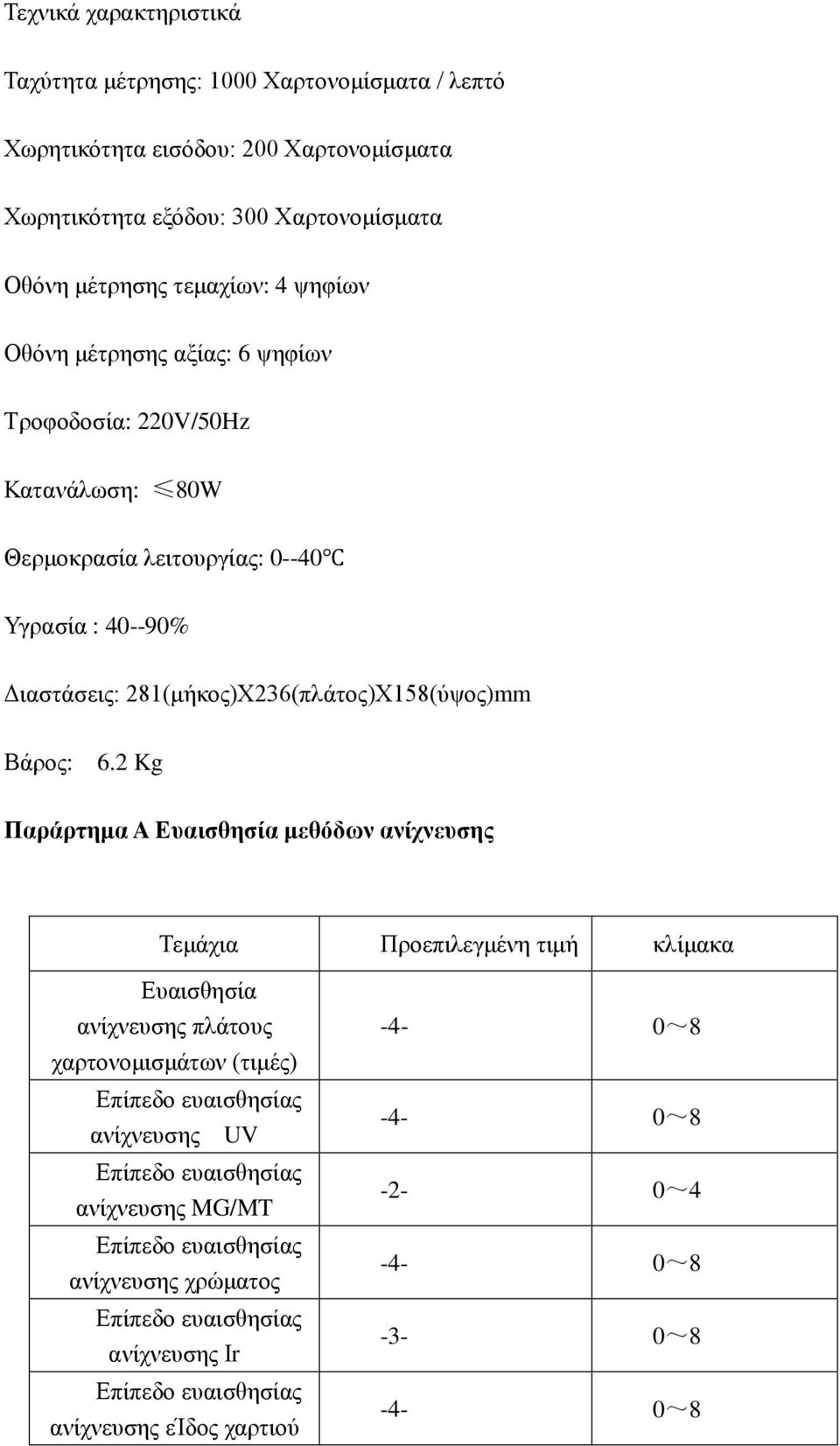 2 Kg Παράρτημα A Ευαισθησία μεθόδων ανίχνευσης Τεμάχια Προεπιλεγμένη τιμή κλίμακα Ευαισθησία ανίχνευσης πλάτους χαρτονομισμάτων (τιμές) Επίπεδο ευαισθησίας ανίχνευσης UV Επίπεδο