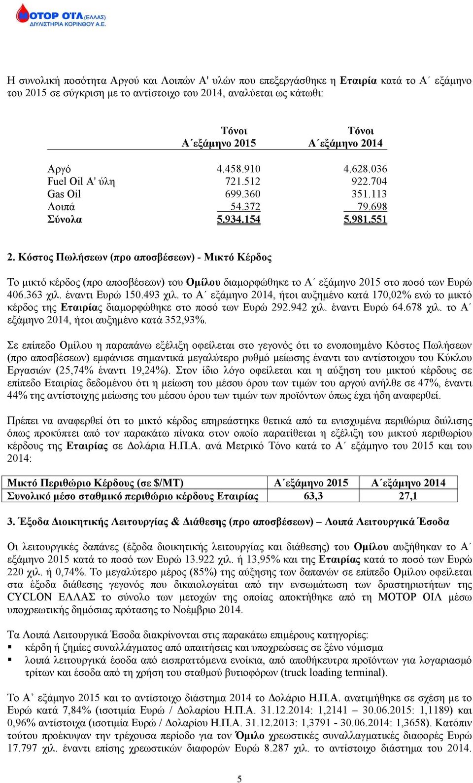 Κόστος Πωλήσεων (προ αποσβέσεων) - Μικτό Κέρδος Το μικτό κέρδος (προ αποσβέσεων) του Ομίλου διαμορφώθηκε το Α εξάμηνο 2015 στο ποσό των Ευρώ 406.363 χιλ. έναντι Ευρώ 150.493 χιλ.