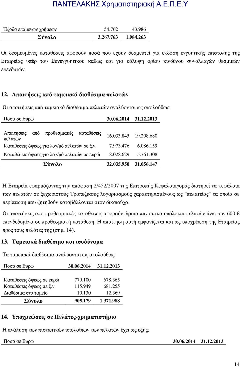 12. Απαιτήσεις από ταμειακά διαθέσιμα πελατών Οι απαιτήσεις από ταμειακά διαθέσιμα πελατών αναλύονται ως ακολούθως: Ποσά σε Ευρώ 30.06.2014 31.12.2013 Απαιτήσεις από προθεσμιακές καταθέσεις πελατών 16.