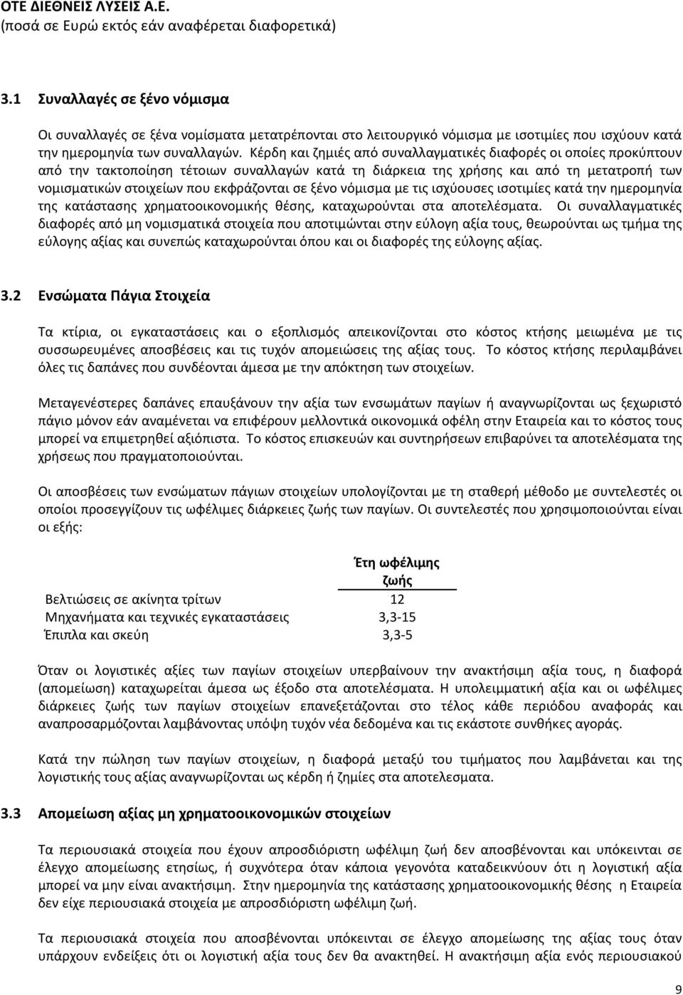 σε ξένο νόμισμα με τις ισχύουσες ισοτιμίες κατά την ημερομηνία της κατάστασης χρηματοοικονομικής θέσης, καταχωρούνται στα αποτελέσματα.